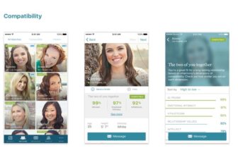 eHarmony Dating Profile