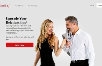 Seeking Review and User Insights Attractive Members Perspective