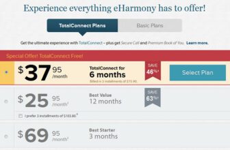 eHarmony Subscription Plans Everything You Need to Know Before Joining